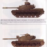 Patton Tanks in the Vietnam War