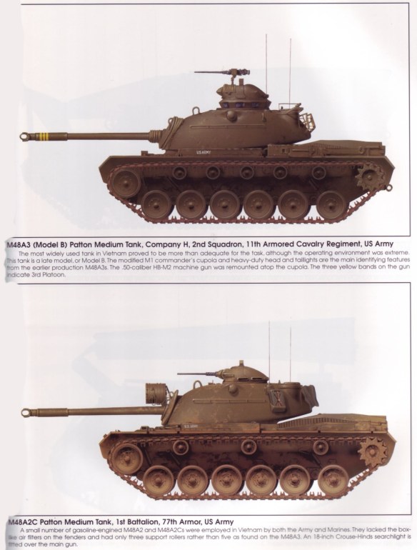 Patton Tanks in the Vietnam War