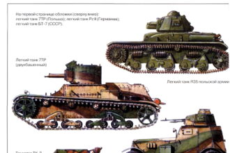 Polish Armour 1939