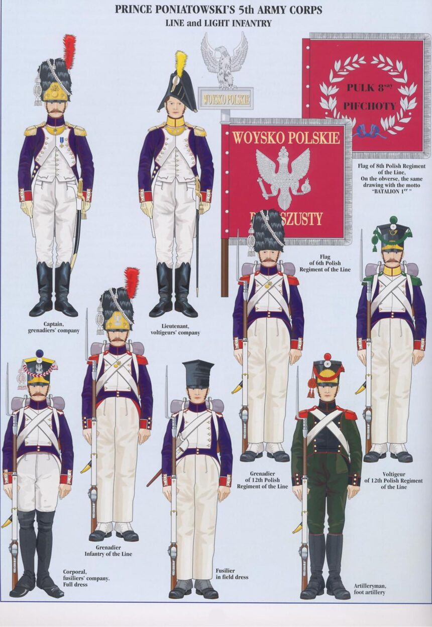 Polish Units – Napoleonic Era