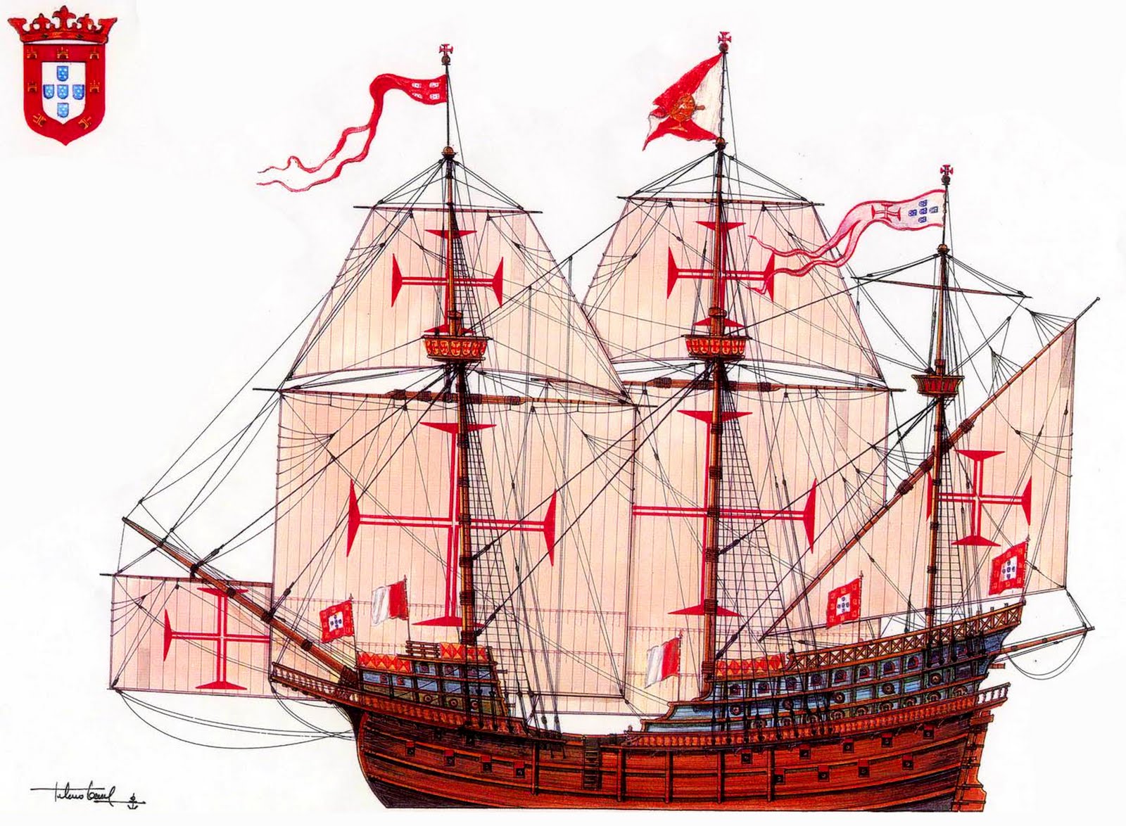 Portuguese Campaigns against Diu 1509–1547