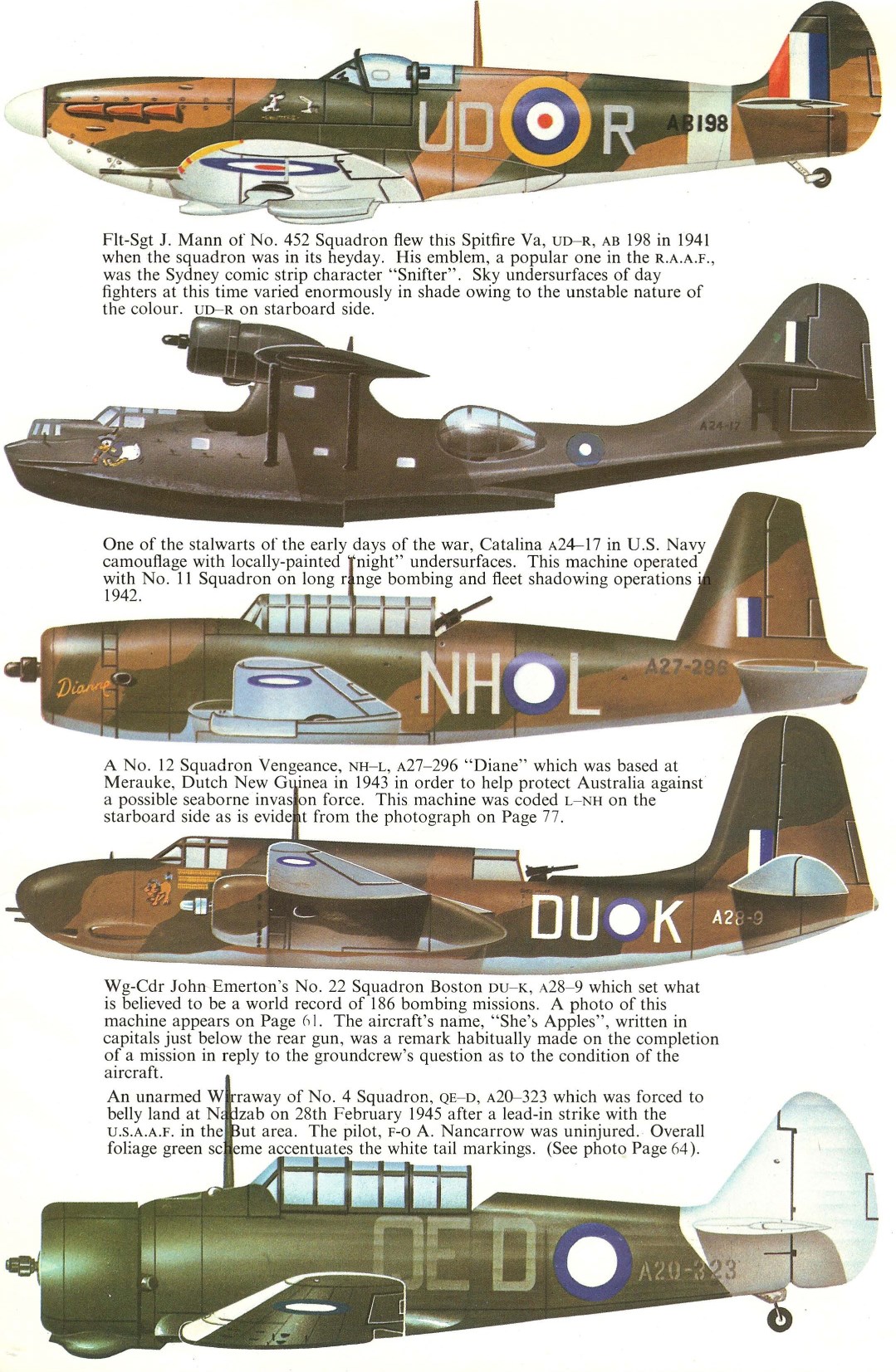 RAAF IN SOUTH WEST PACIFIC 1942–44 PART II