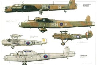 RAF 1936-39 Part II