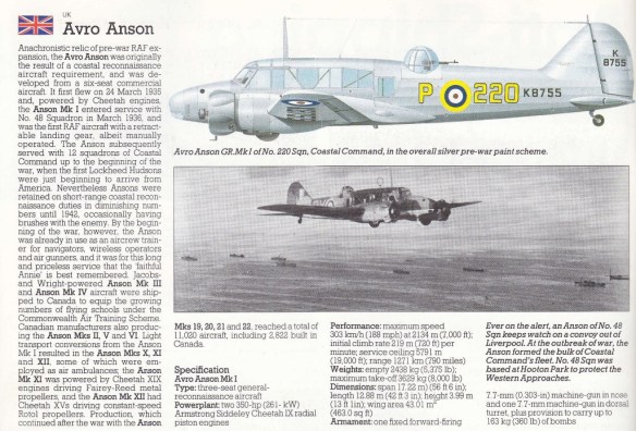 RAF COASTAL COMMAND LAND-BASED AIR PATROL I