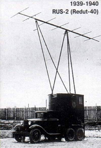 Radar – The Soviet Union WWII Part II