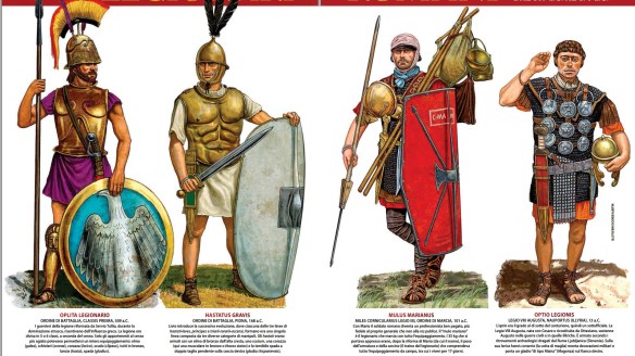 Roman Legionary 509 BC to 170 AD