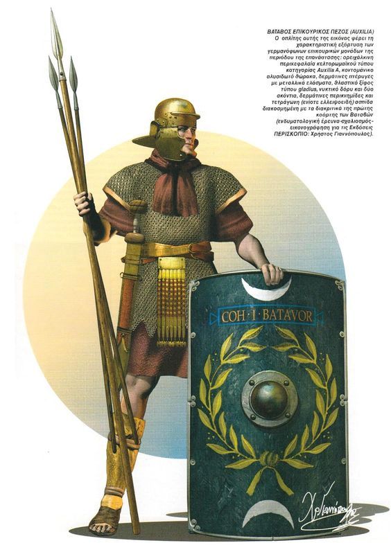 Roman Military Forces – Imperial Period II