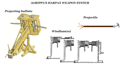 Roman Shipboard Weapons II