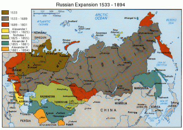 Russian Expansion under the Czars