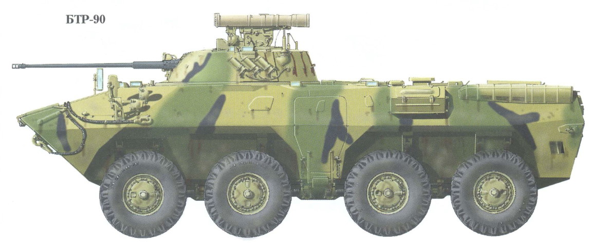 RussianSoviet Wheeled APCs II