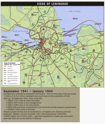 SIEGE OF LENINGRAD SEPTEMBER 8 1941–JANUARY 27 1944