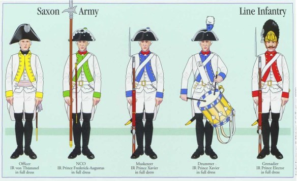 Saxon Army 1806