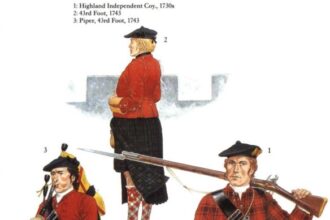 Scottish Soldiers in the Eighteenth Century British Army