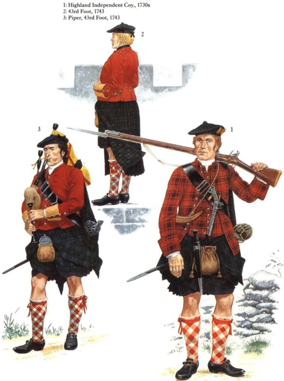 Scottish Soldiers in the Eighteenth Century British Army