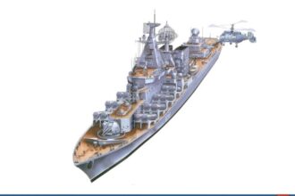 Slava-class cruisers