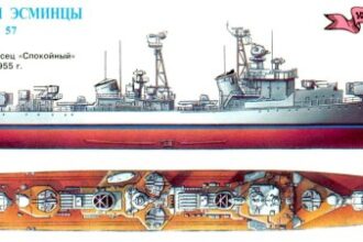 Soviet Destroyers 1950s