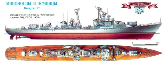 Soviet Destroyers 1950s