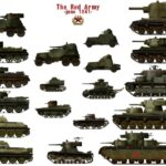 soviet_armor_june1941