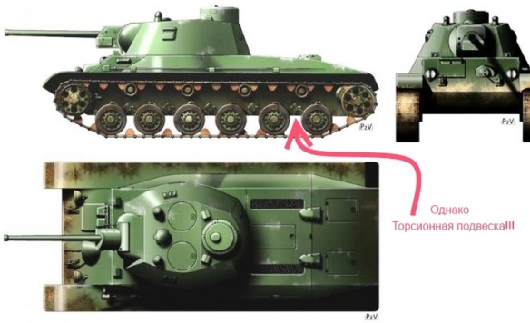 Soviet T-34M tank