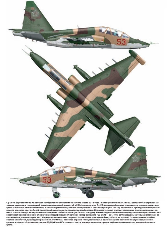 Su-25SM Today
