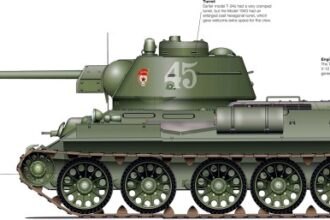 T-34 Model 1943 (1942)