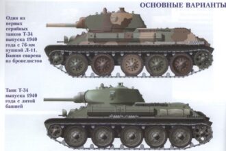 T-34/76 and T-34/85 Part I