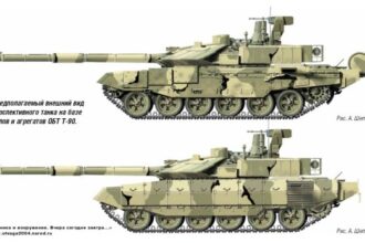 T-90's Latest Avatar-7