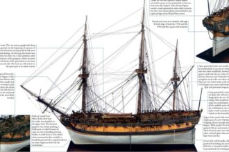 THE BRITISH FRIGATE ABOUT 1760