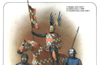 THE HOLY ROMAN EMPIRE ARMIES 1000-1300