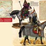 Tamerlane and the Golden Horde