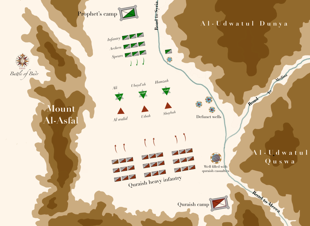 The Battle of Badr 13 March 624