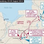 The Battle of Tannenberg – SIGINT