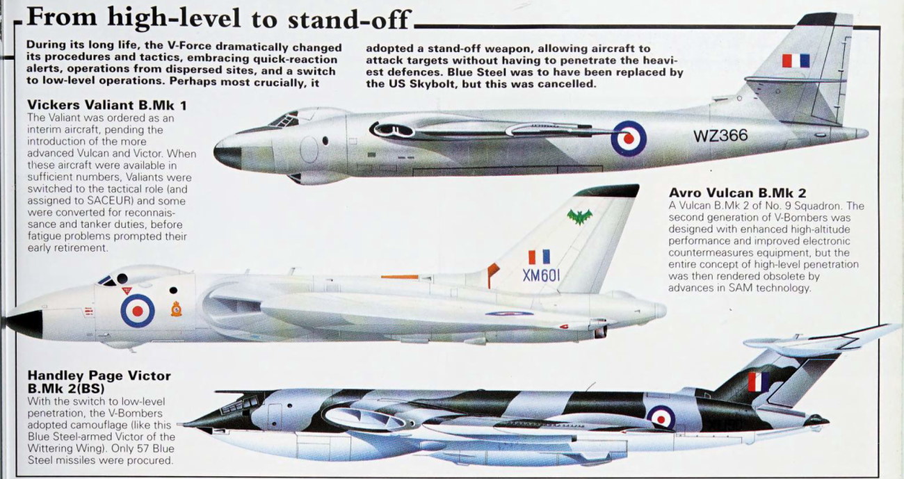 The British Nuclear Deterrent The V Bombers I