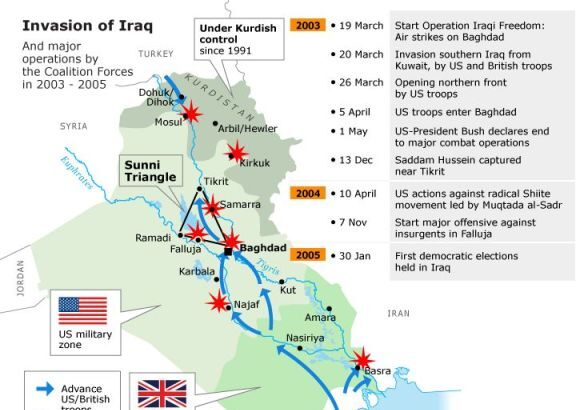The British War in Iraq 2003 Part I