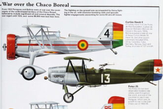 The Chaco Air War