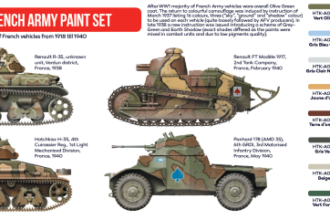 The Creation of Large French Armored Units I