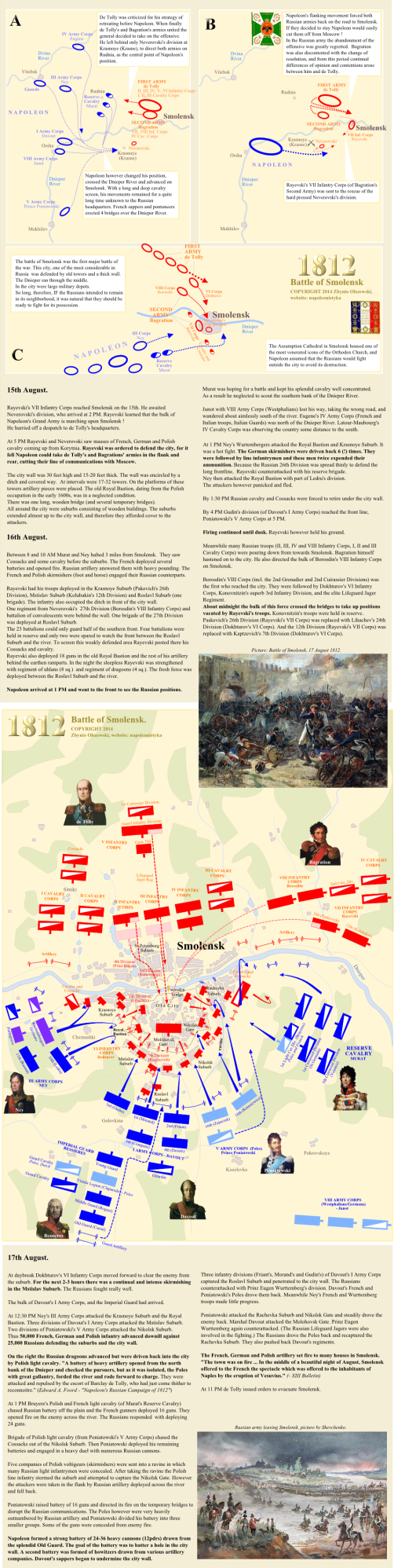 map_1812_battle_of_smolensk