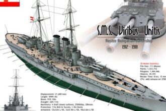 SMS_Viribus_Unitis_Austro_Hungarian_Battleship_Ships_War_WW_I_4000x3000_1440x900