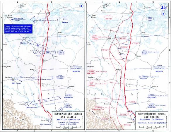 The Imperial Russian Army’s Recovery, September 1915-February 1917