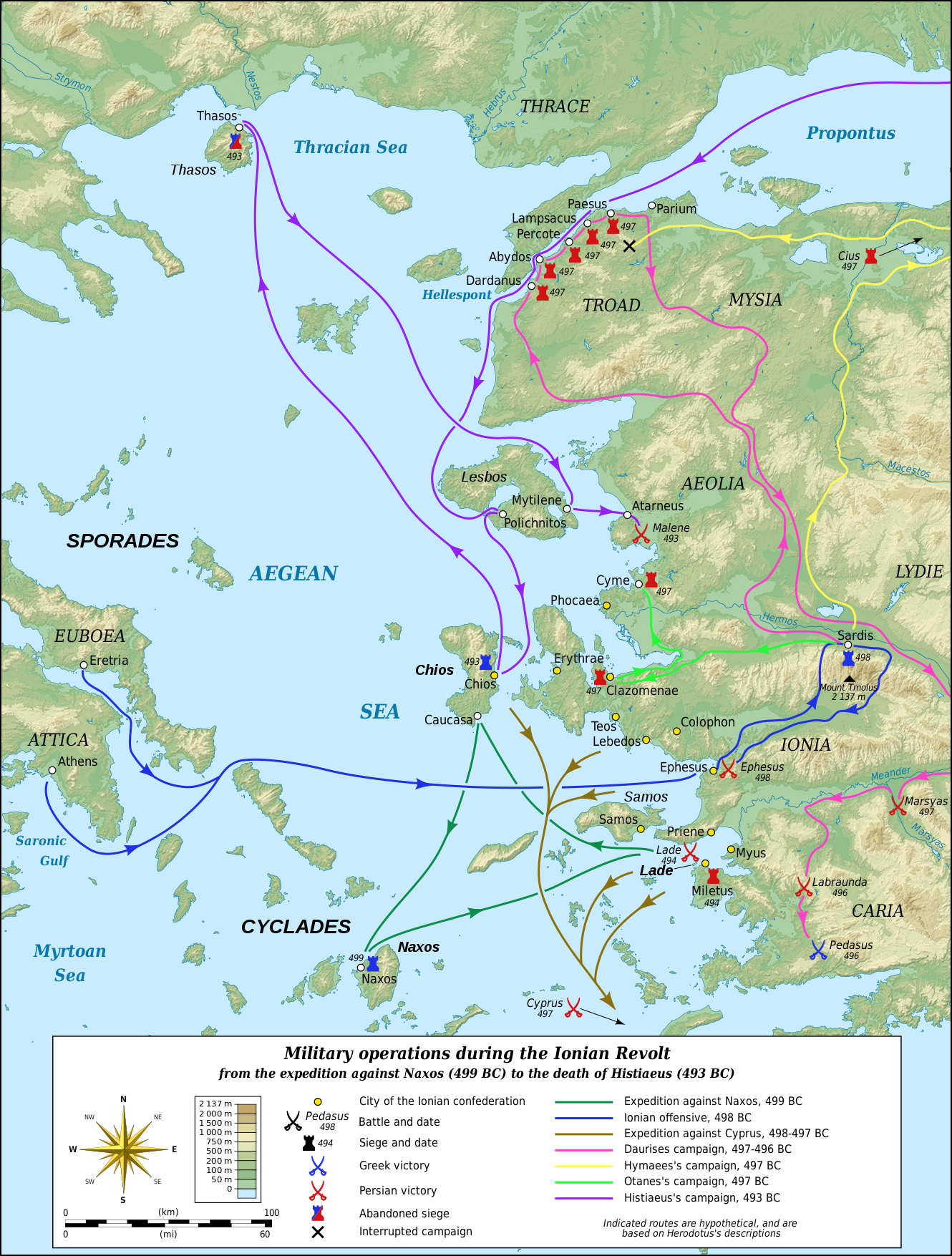 The Ionian Revolt III