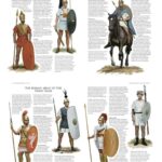 The Italians in the Roman military system