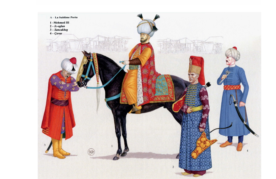 The Long Turkish War – Ottoman