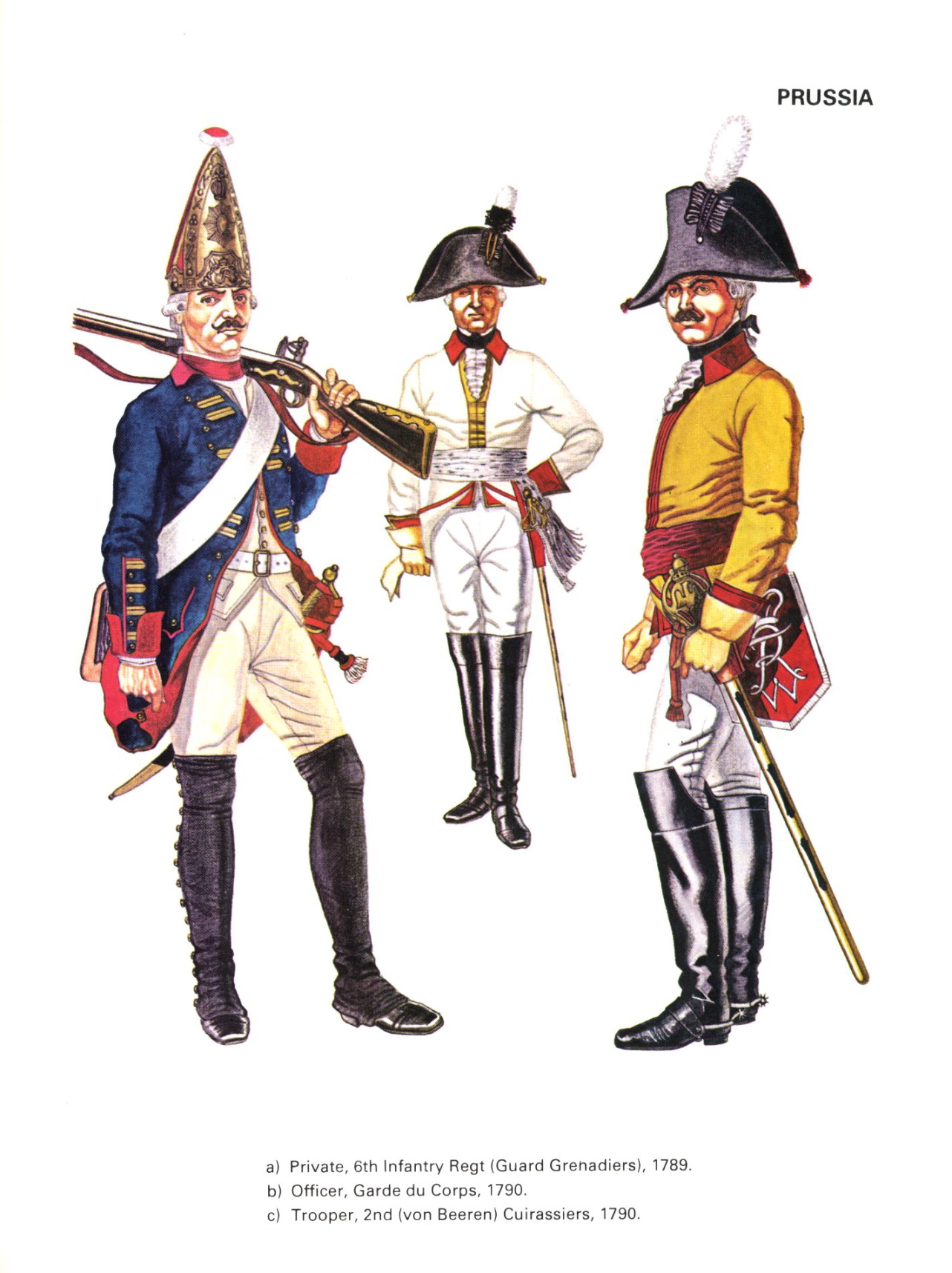 The Prussian army and the armed forces of revolutionary France