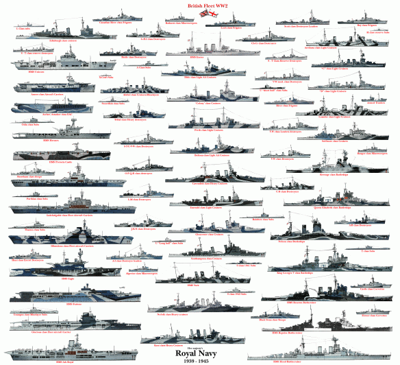 The Royal Navy: The Invasion Fleets before D-Day II