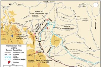 The Sioux War of 1866–68 Part I