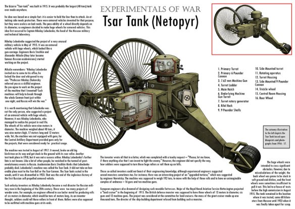 ww1_tsar_tank___cutaway_by_vonbrrr