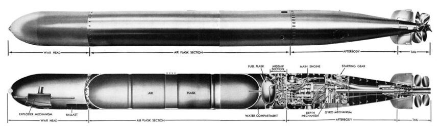 The great torpedo scandal, 1941-43