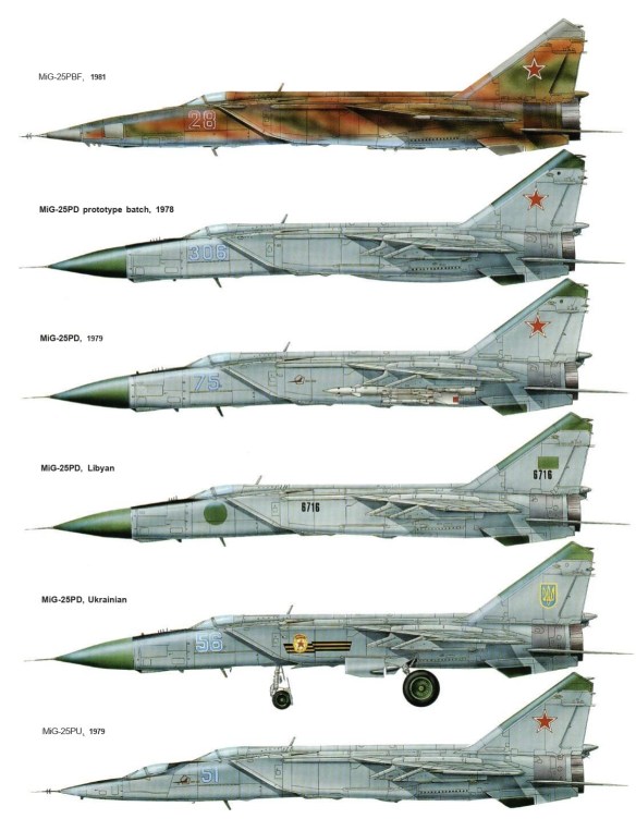 The incredible MiG 25…