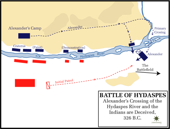 battle-of-the-hydaspes-crossing