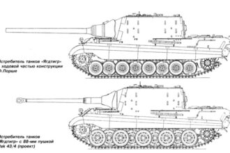 Tiger Ausf B, or Tiger II Part II